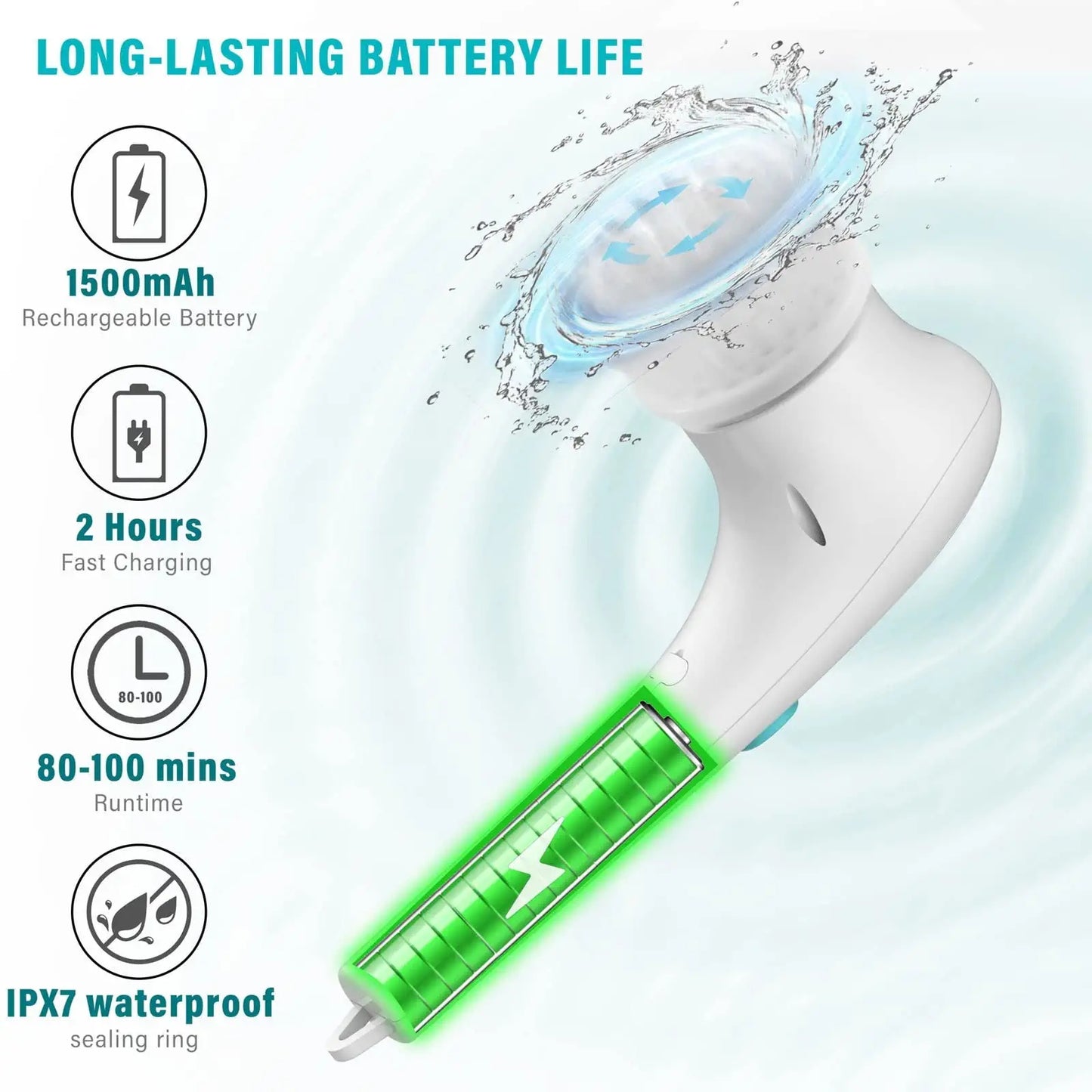 Battery specifications: 1500mAh, two-hour charge, 80 to 100 minute runtime and IPX7 waterproof sealing