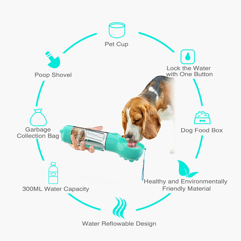 3-in-1 pet travel bottle with water bottle, feeder, and waste bag holder shown together