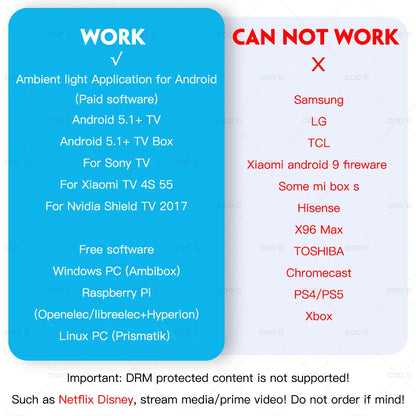 DIY Ambient TV PC Dream Screen USB LED Strip HDTV Computer Monitor Backlight Addressable WS2812B LED Strip 1/2/3/4/5M Full Set